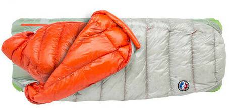 Schlafsäcke Big Agnes Lost Ranger UL 3N1 15 Regular grey orange