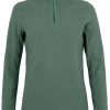 Wintersportbekleidung Protest MUTEZ 1/4 ZIP Fleece Women (3693100)evergreen